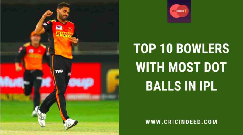 most dot balls in ipl