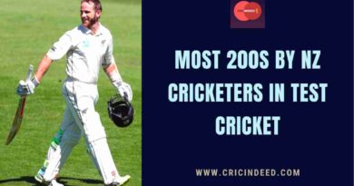 most double centuries in test cricket by new zealand cricketers
