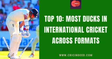 most ducks in cricket