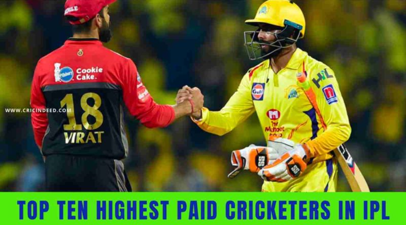 most-expensive-players-in-ipl-history