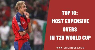 Top 10: Most Expensive Overs in T20 World Cup
