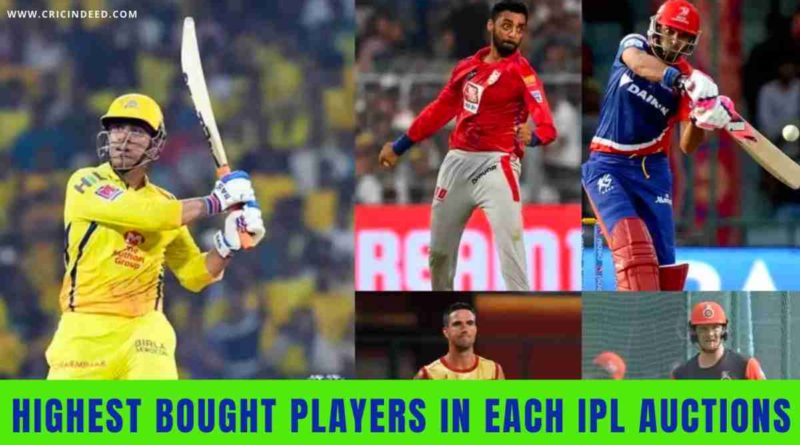 most expensive players in each ipl auction