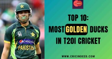 Top 10: Most Golden Ducks in T20I Cricket