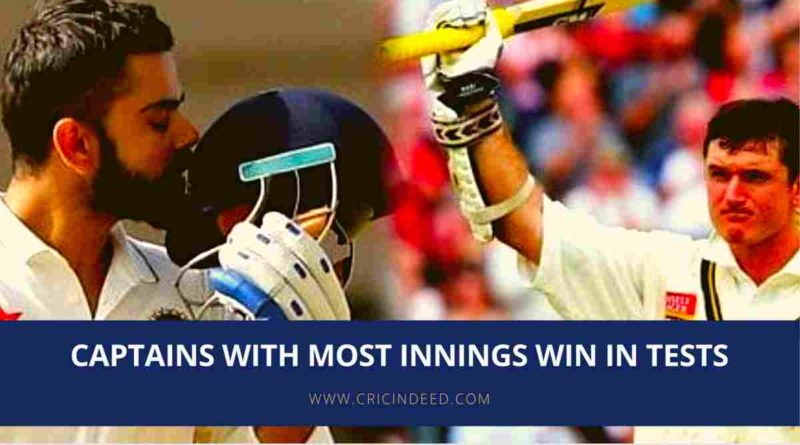 most innings win as captain