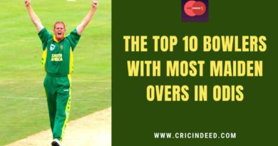 most maiden overs bowled in odi