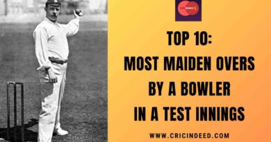Top 10: Most Maiden Overs by a Bowler in a Test Innings