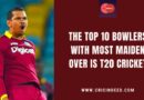 most maiden overs in t20s