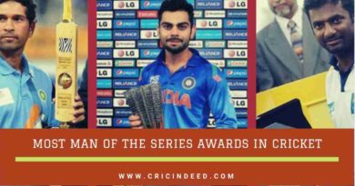 Most Man of the Series Awards in Cricket