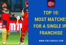 most matches for a single ipl team