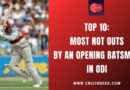 Most Not Outs by an Opening Batsman in ODI