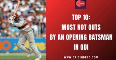 Most Not Outs by an Opening Batsman in ODI