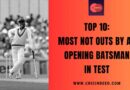 Most Not Outs by an Opening Batsman in Test