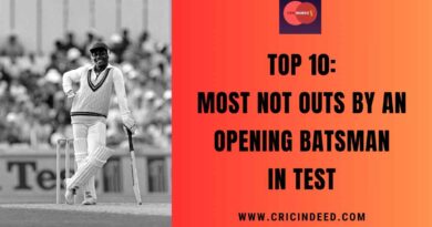 Most Not Outs by an Opening Batsman in Test