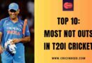 Most Not Outs in T20I Cricket