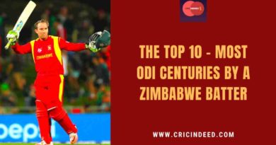most odi centuries for Zimbabwe