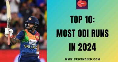 Most ODI Runs in 2024