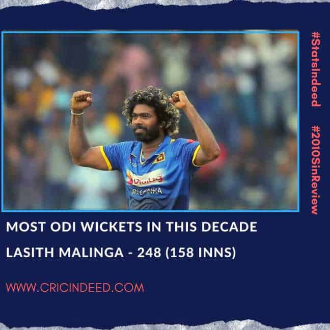 most ODI wickets in 2010s
