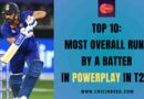 Top 10: Most Overall Runs by a Batter in Powerplay in T20I