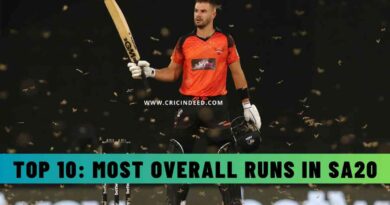 Most Overall Runs in SA20