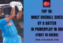 Top 10: Most Overall Sixes by a Batter in Powerplay in ODI (First 10 Overs)