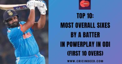 Top 10: Most Overall Sixes by a Batter in Powerplay in ODI (First 10 Overs)