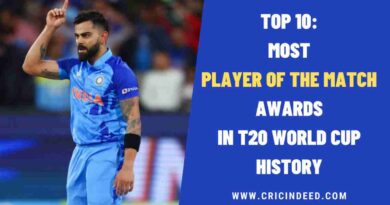 Top 10: Most Player of the Match Awards in T20 World Cup History