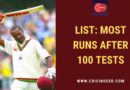 most runs after 100 tests