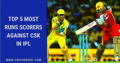 Most RUns against CSK in IPL