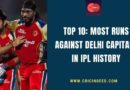 most runs against Delhi Capitals in IPL