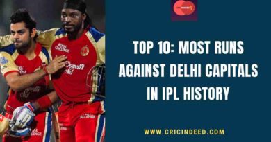 most runs against Delhi Capitals in IPL