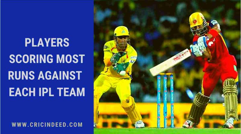 Most Runs against Every IPL Team