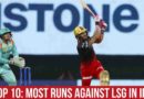 most runs against Lucknow in ipl