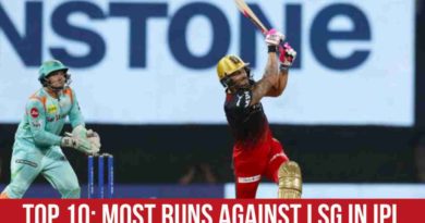 most runs against Lucknow in ipl