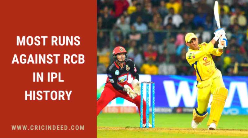 Most runs against RCB in IPL history