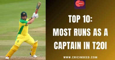 Most Runs as a Captain in T20I