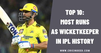 Top 10: Most Runs as a Wicketkeeper in IPL History