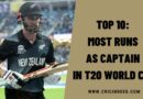 Top 10: Most Runs as Captain in T20 World Cup
