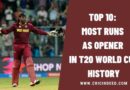 Top 10: Most Runs as Opener in T20 World Cup History