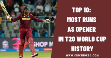 Top 10: Most Runs as Opener in T20 World Cup History