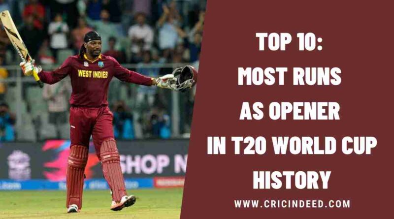Top 10: Most Runs as Opener in T20 World Cup History