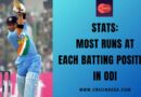 Stats: Most Runs at Each Batting Position in ODI