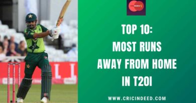 Most Runs Away from Home in T20I
