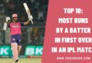 Top 10: Most Runs by a Batter in First Over in an IPL Match