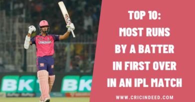 Top 10: Most Runs by a Batter in First Over in an IPL Match