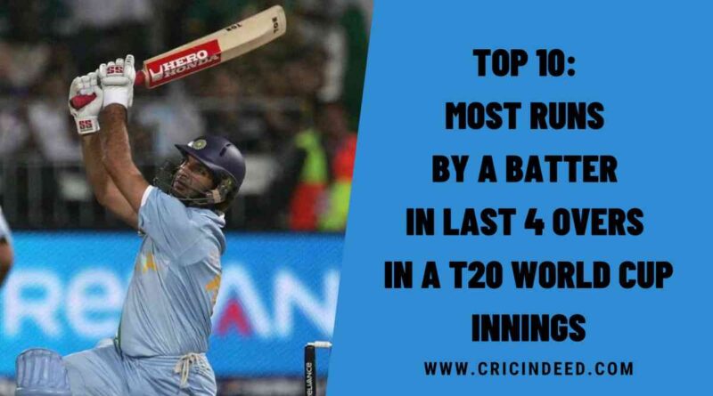 Top 10: Most Runs by a Batter in Last 4 Overs in a T20 World Cup Innings