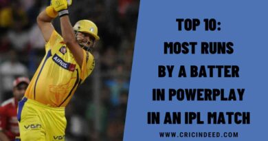 Top 10: Most Runs by a Batter in Powerplay in an IPL Match