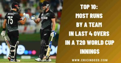 Top 10: Most Runs by a Team in Last 4 Overs in a T20 World Cup Innings