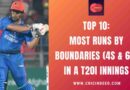 Top 10: Most Runs by Boundaries (4s & 6s) in a T20I Innings