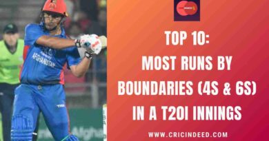 Top 10: Most Runs by Boundaries (4s & 6s) in a T20I Innings