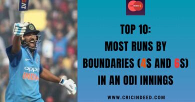 Top 10: Most Runs by Boundaries (4s and 6s) in an ODI Innings